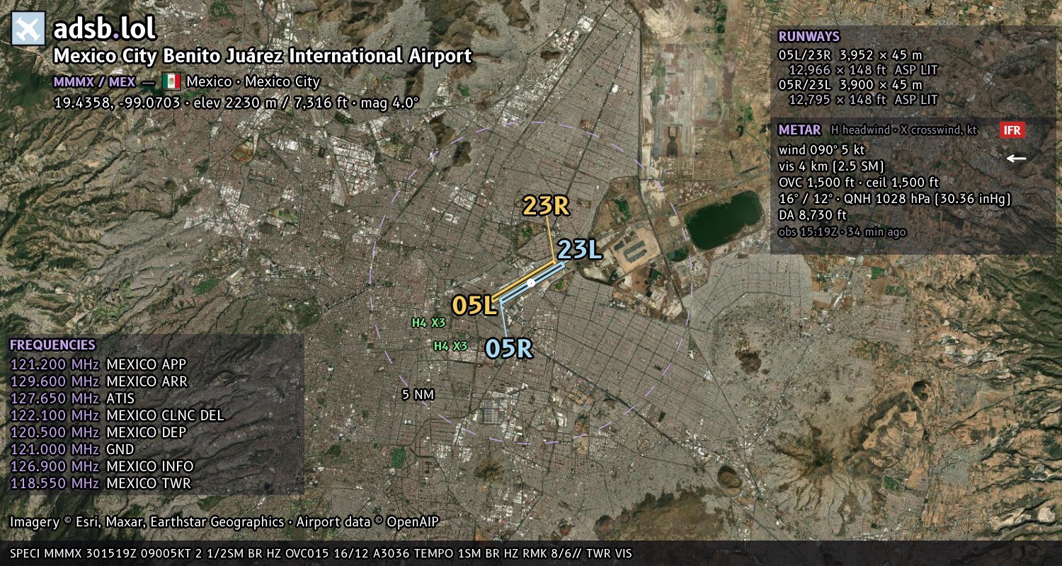 Satellite map with the runway layout of Mexico City Benito Juárez International Airport (MMMX)