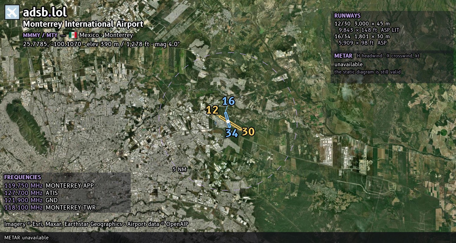 Satellite map with the runway layout of Monterrey International Airport (MMMY)