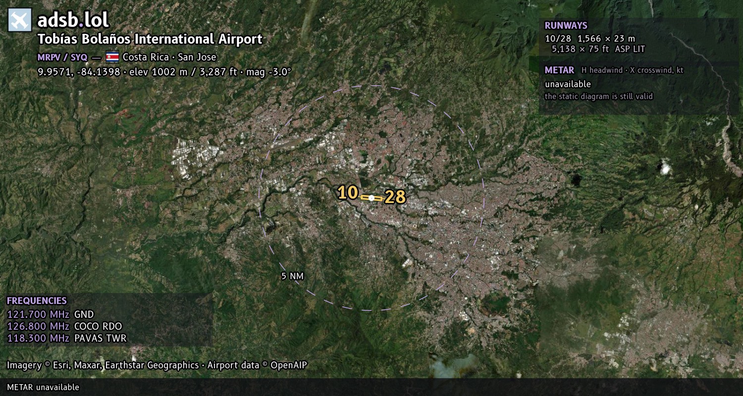 Satellite map with the runway layout of Tobías Bolaños International Airport (MRPV)