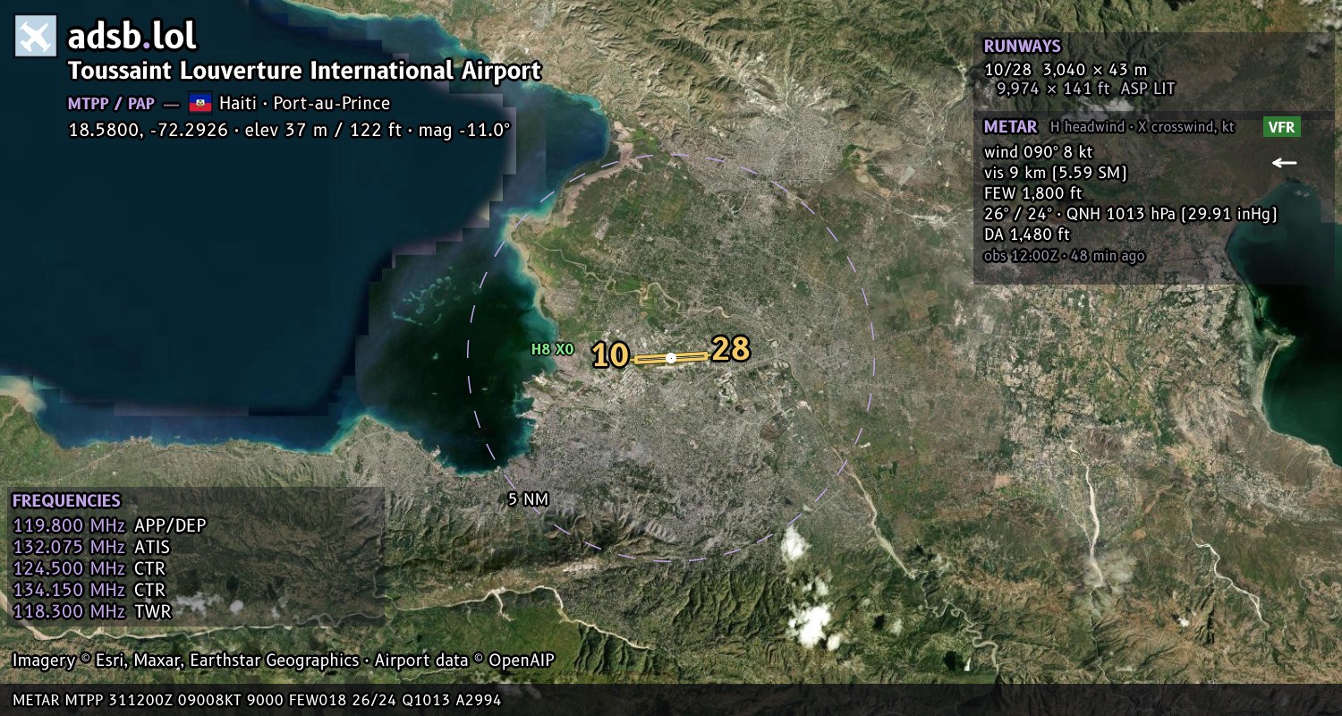 Satellite map with the runway layout of Toussaint Louverture International Airport (MTPP)