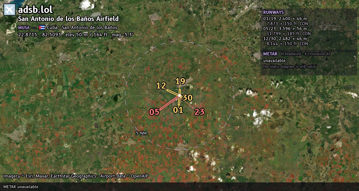 Satellite map with the runway layout of San Antonio de los Baños Airfield (MUSA)
