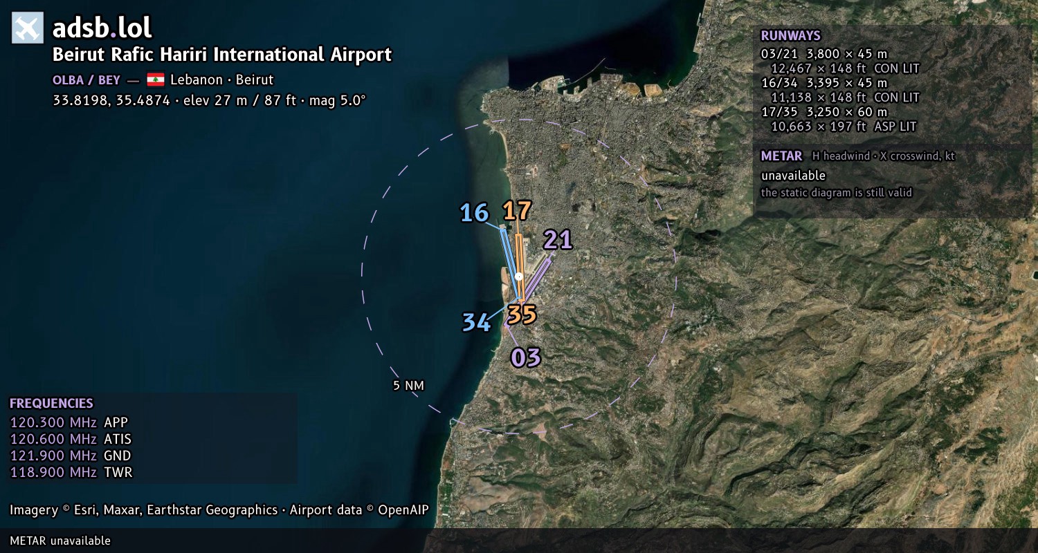 Satellite map with the runway layout of Beirut Rafic Hariri International Airport (OLBA)