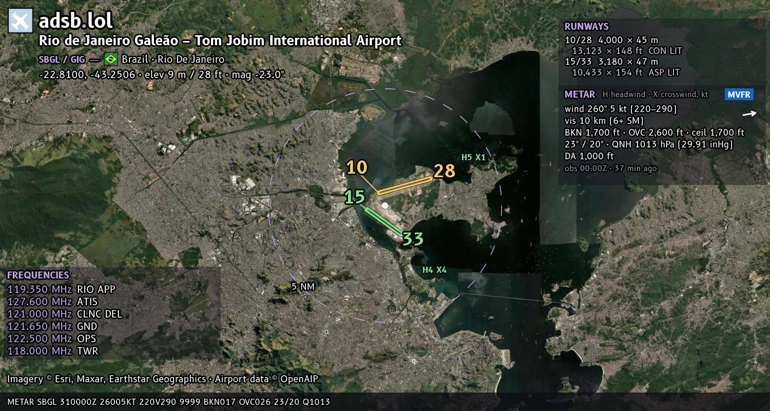 Satellite map with the runway layout of Rio de Janeiro Galeão – Tom Jobim International Airport (SBGL)