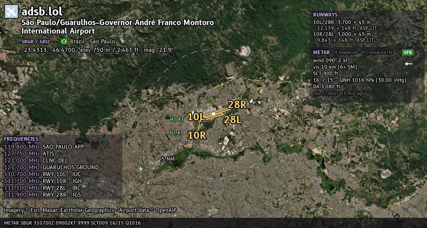 Satellite map with the runway layout of São Paulo/Guarulhos–Governor André Franco Montoro International Airport (SBGR)