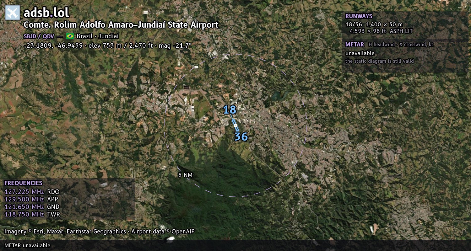 Satellite map with the runway layout of Comte. Rolim Adolfo Amaro–Jundiaí State Airport (SBJD)