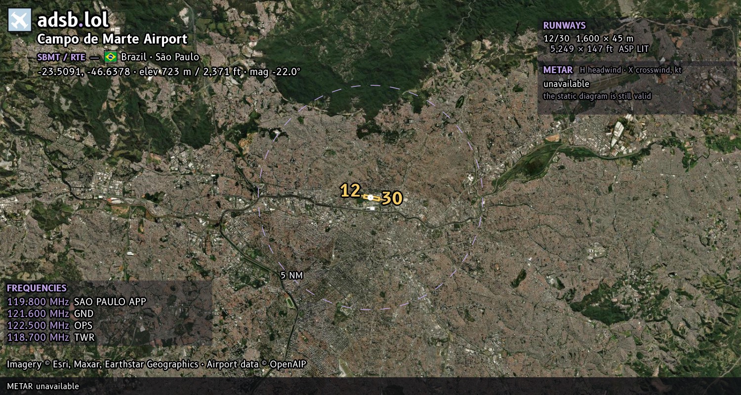 Satellite map with the runway layout of Campo de Marte Airport (SBMT)