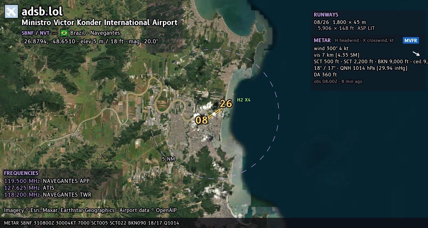 Satellite map with the runway layout of Ministro Victor Konder International Airport (SBNF)