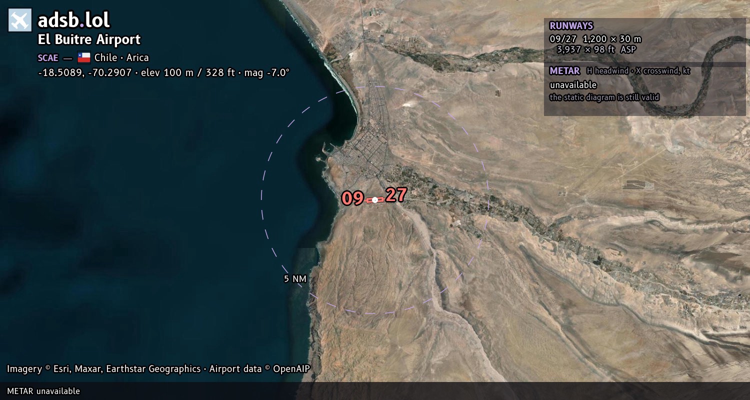 Satellite map with the runway layout of El Buitre Airport (SCAE)
