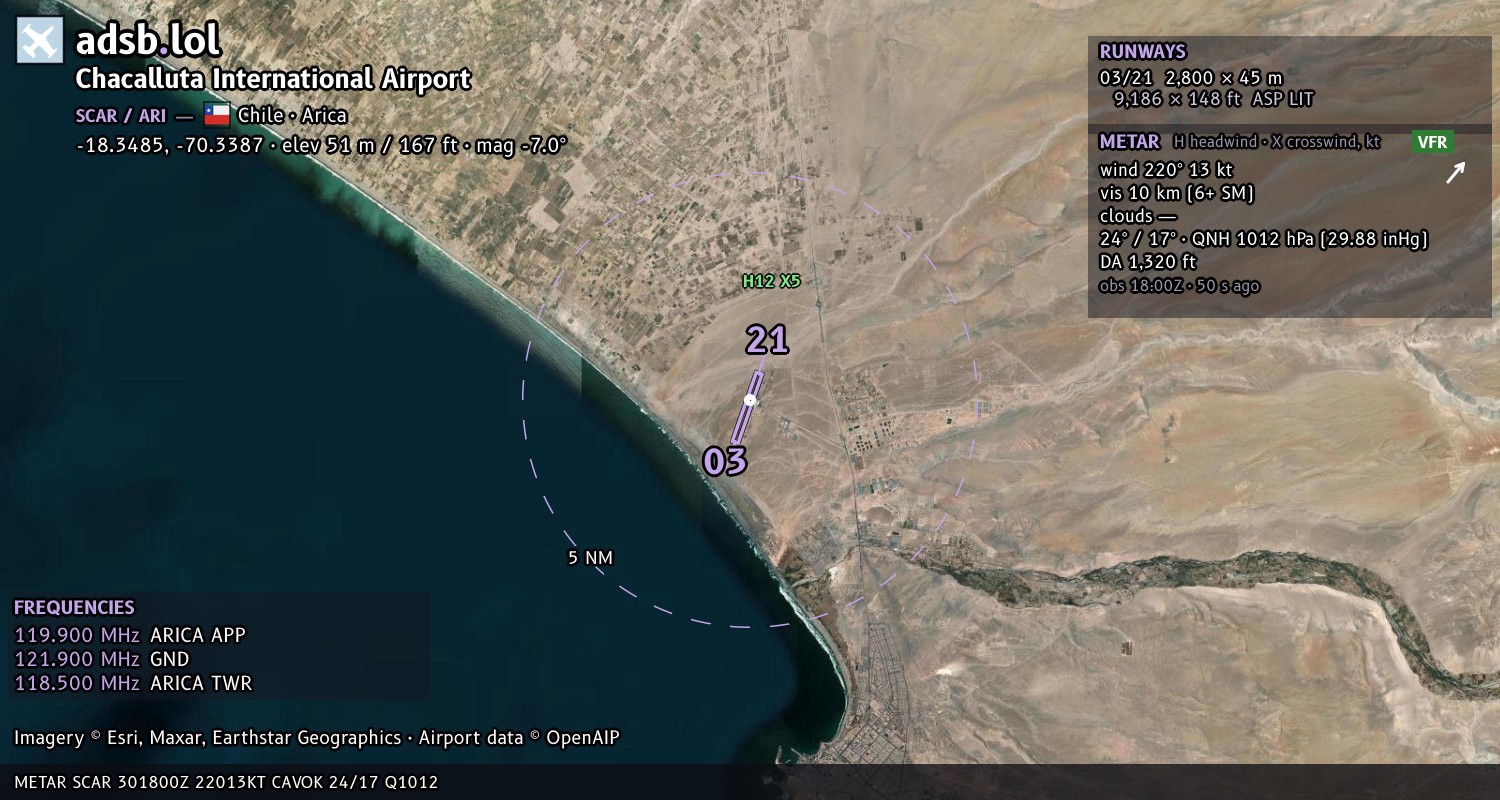 Satellite map with the runway layout of Chacalluta International Airport (SCAR)