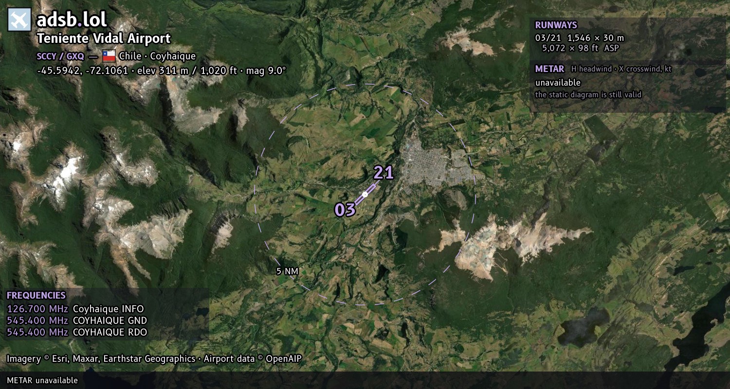 Satellite map with the runway layout of Teniente Vidal Airport (SCCY)