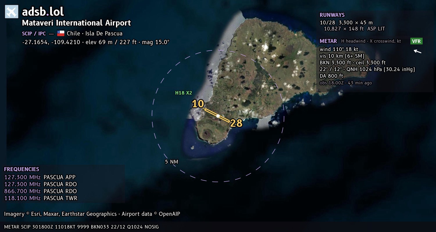 Satellite map with the runway layout of Mataveri International Airport (SCIP)