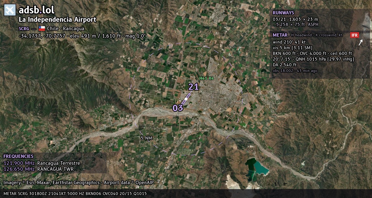 Satellite map with the runway layout of La Independencia Airport (SCRG)