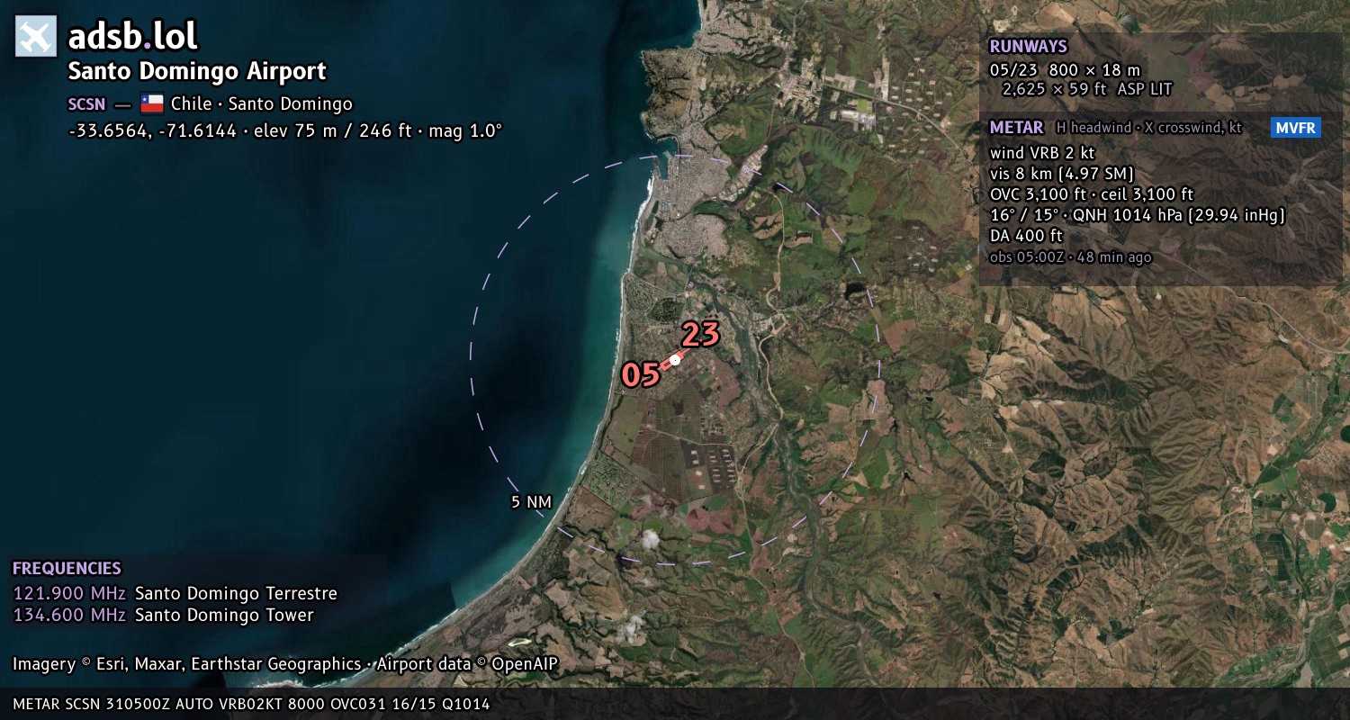 Satellite map with the runway layout of Santo Domingo Airport (SCSN)