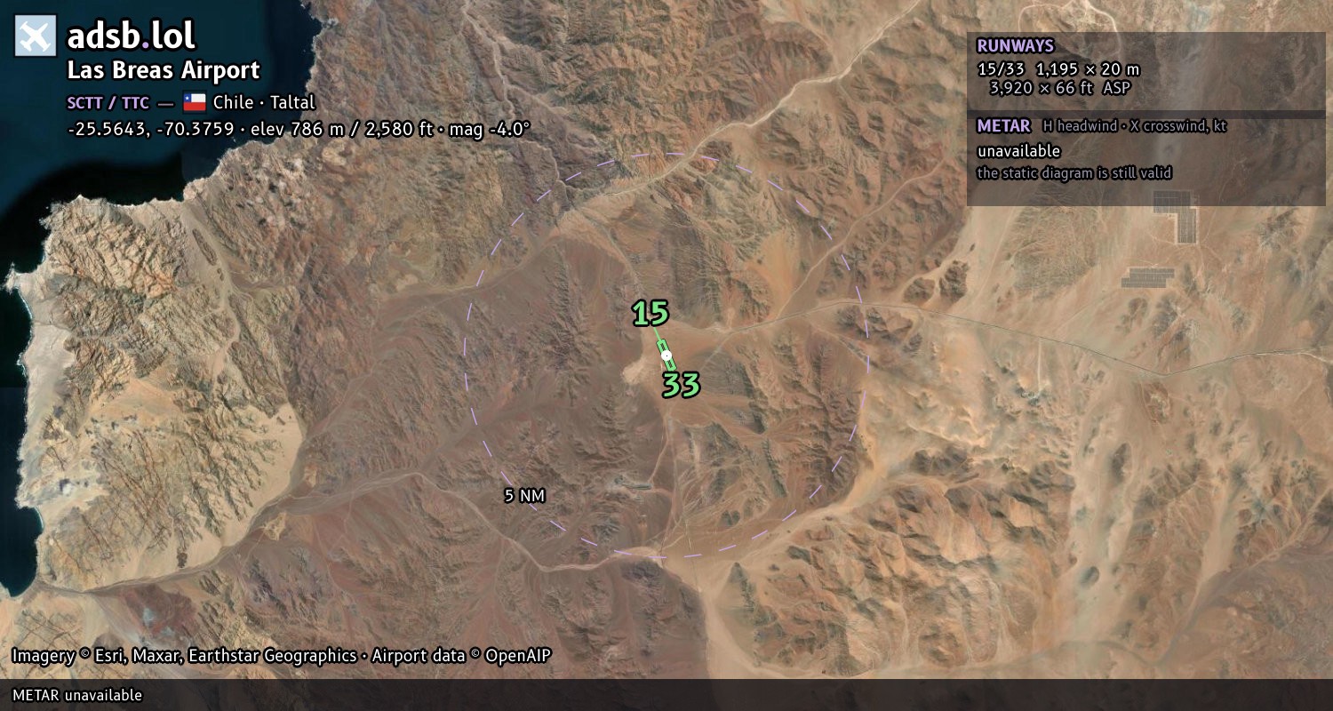 Satellite map with the runway layout of Las Breas Airport (SCTT)