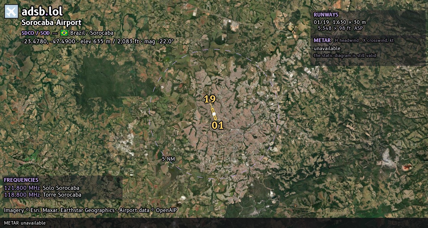 Satellite map with the runway layout of Sorocaba Airport (SDCO)