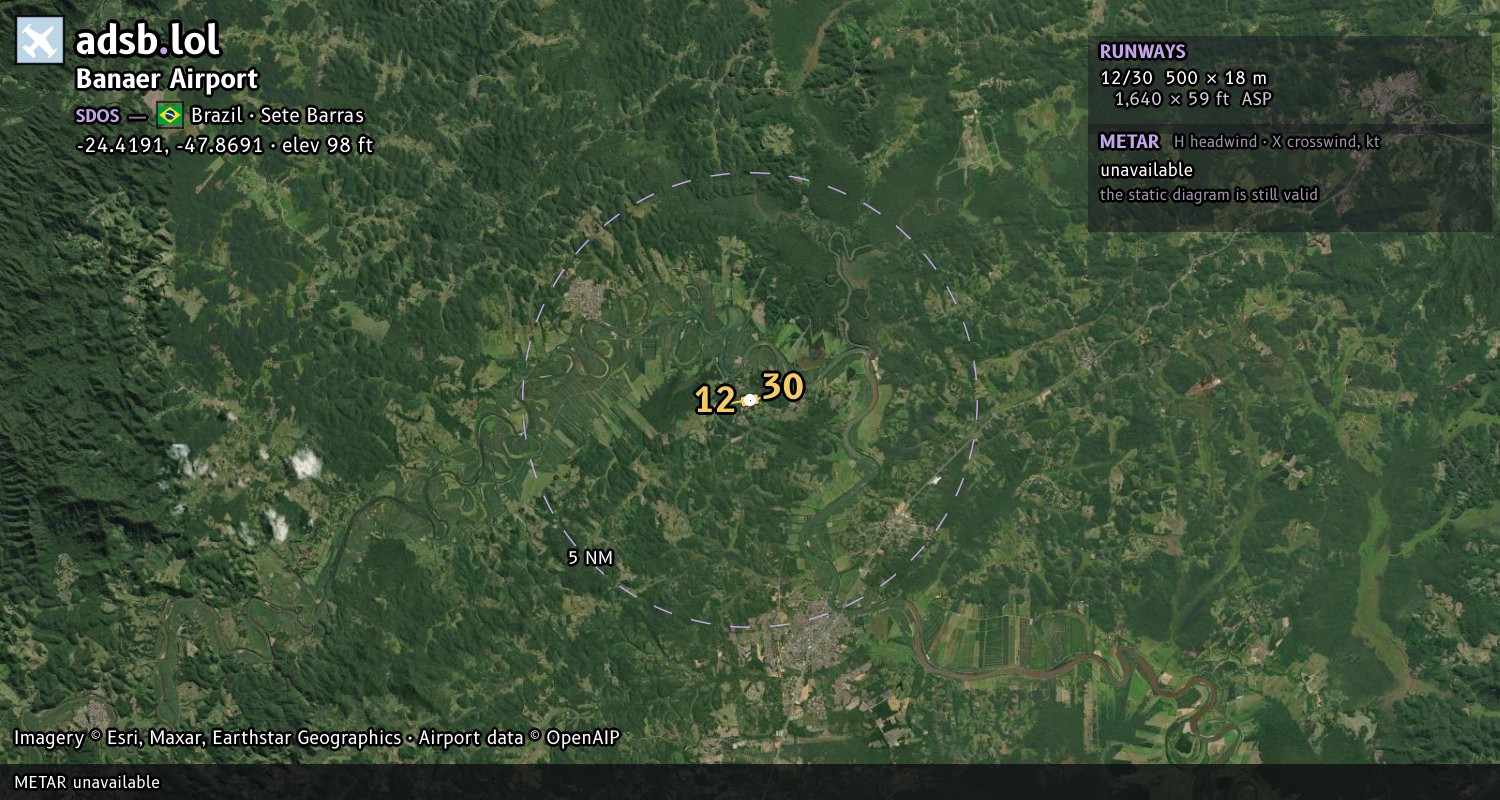 Satellite map with the runway layout of Banaer Airport (SDOS)
