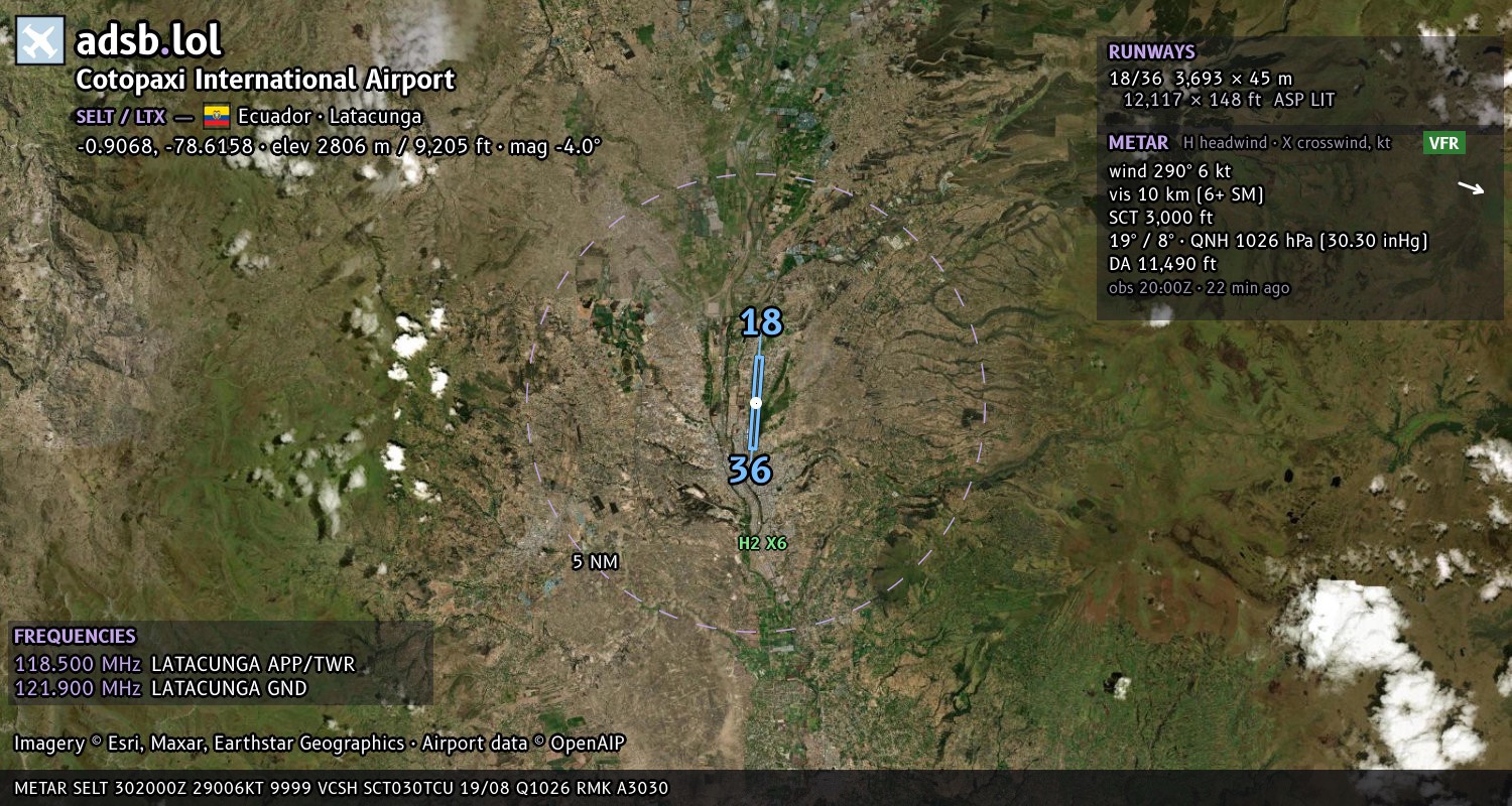 Satellite map with the runway layout of Cotopaxi International Airport (SELT)