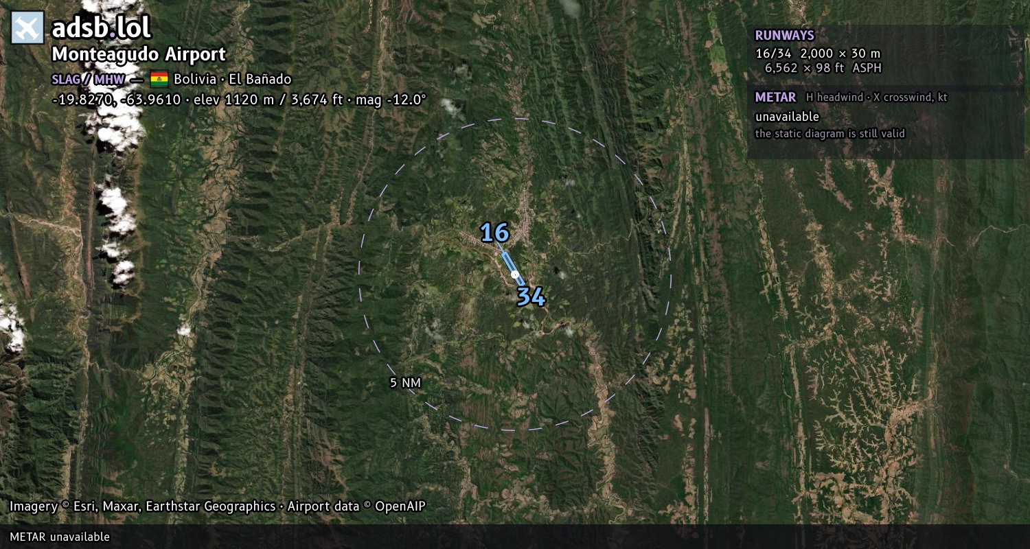 Satellite map with the runway layout of Monteagudo Airport (SLAG)