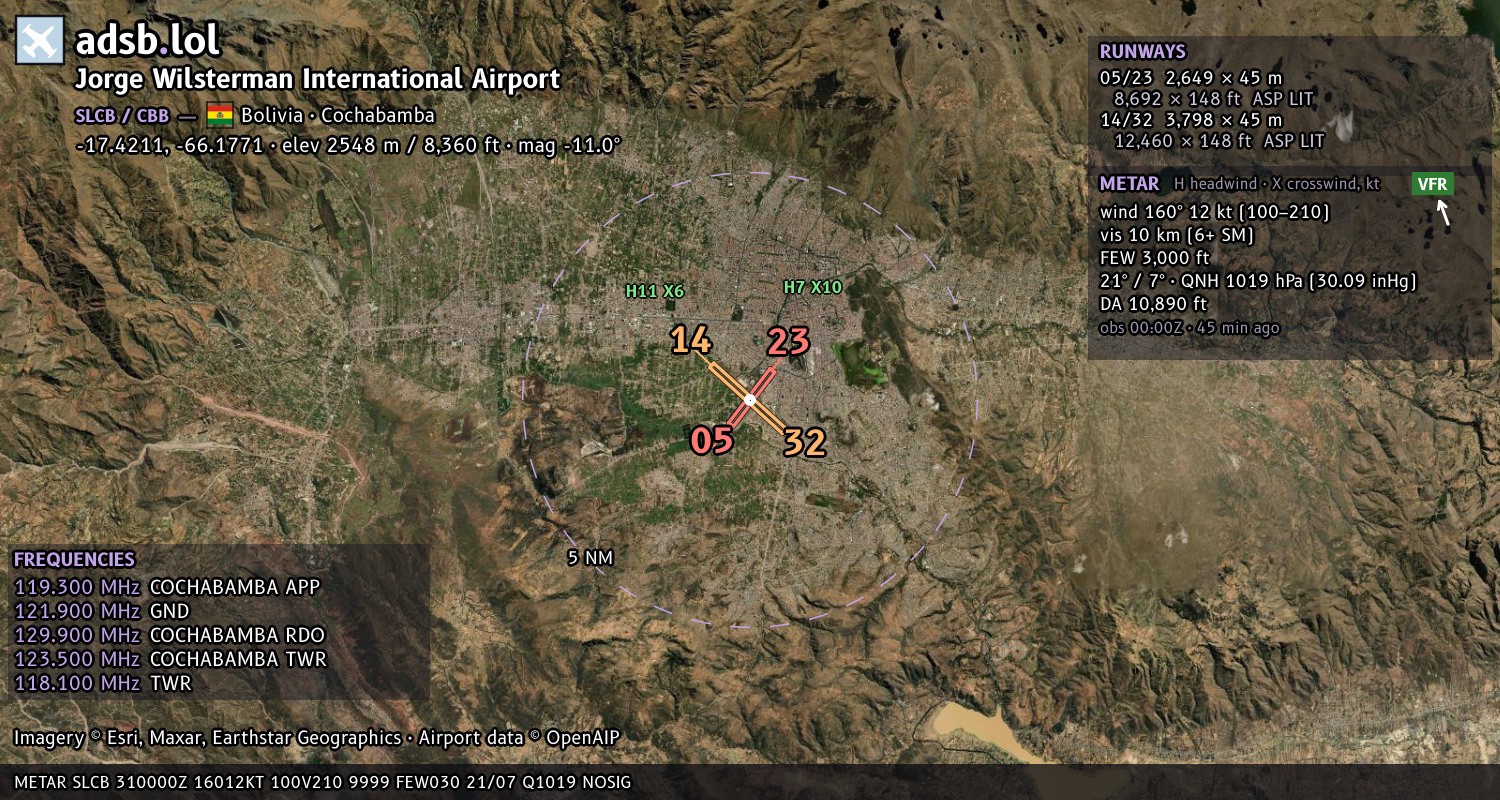 Satellite map with the runway layout of Jorge Wilsterman International Airport (SLCB)
