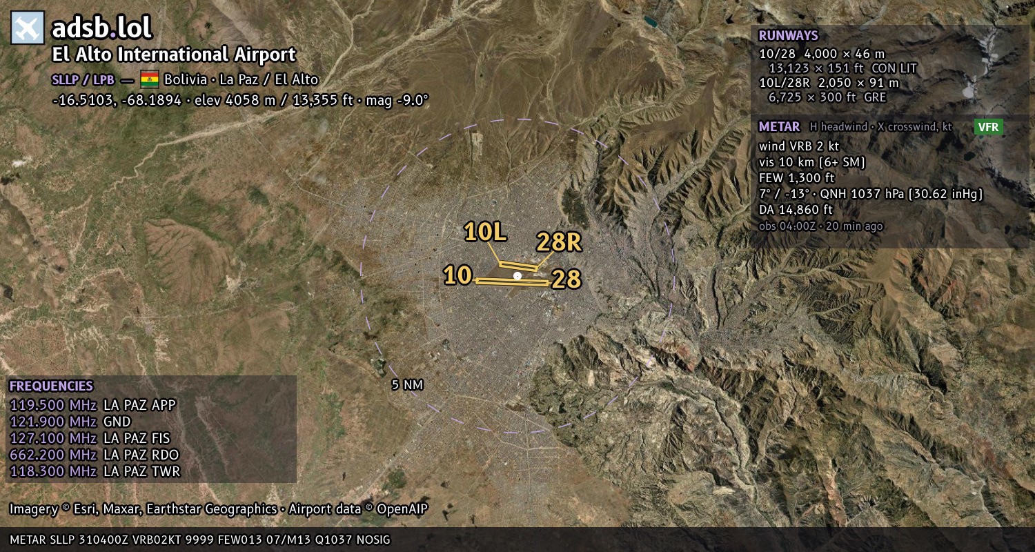 Satellite map with the runway layout of El Alto International Airport (SLLP)