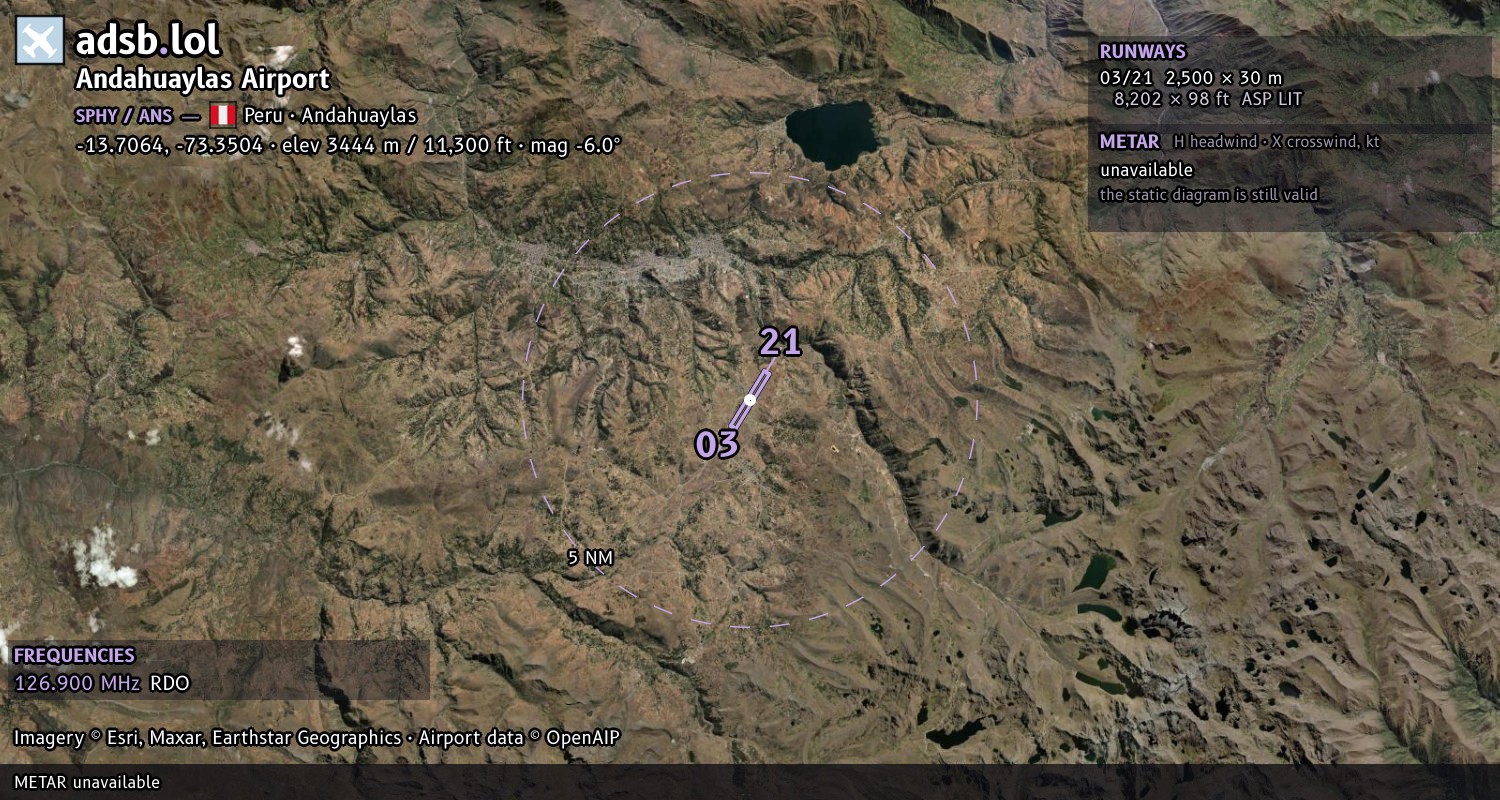 Satellite map with the runway layout of Andahuaylas Airport (SPHY)