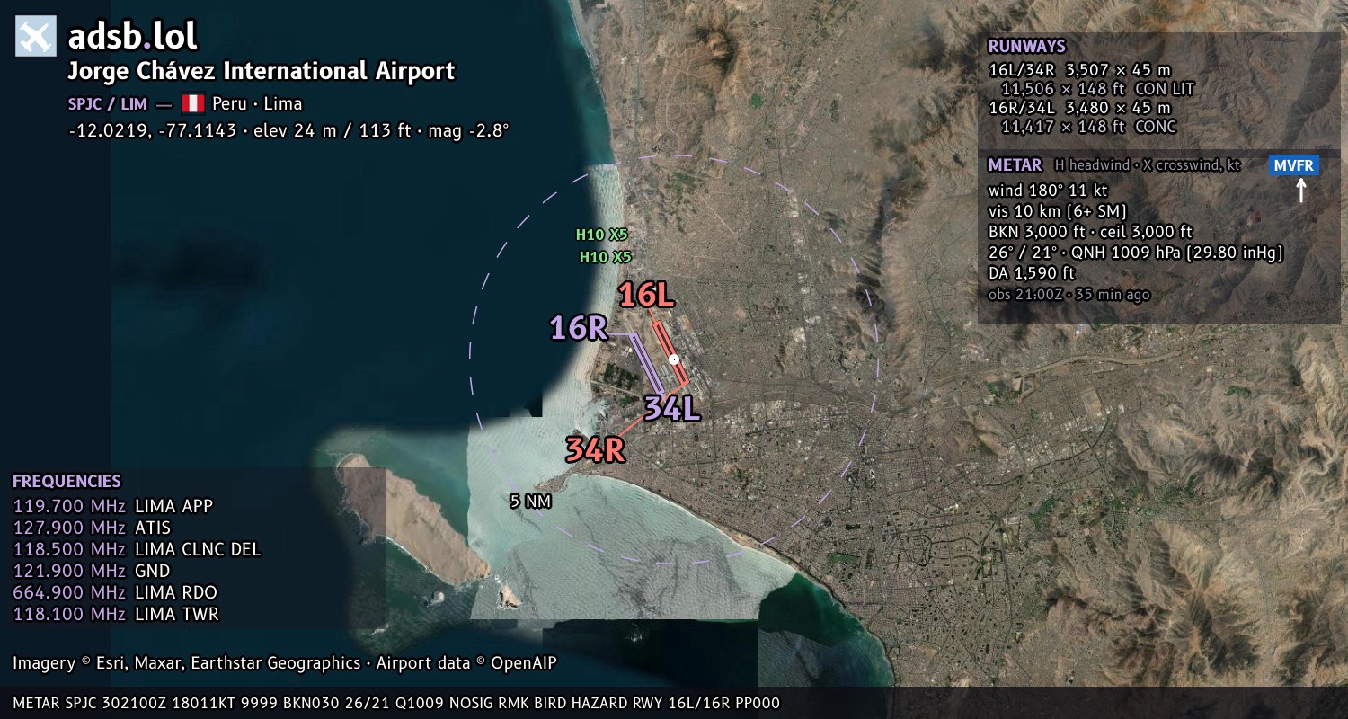 Satellite map with the runway layout of Jorge Chávez International Airport (SPJC)