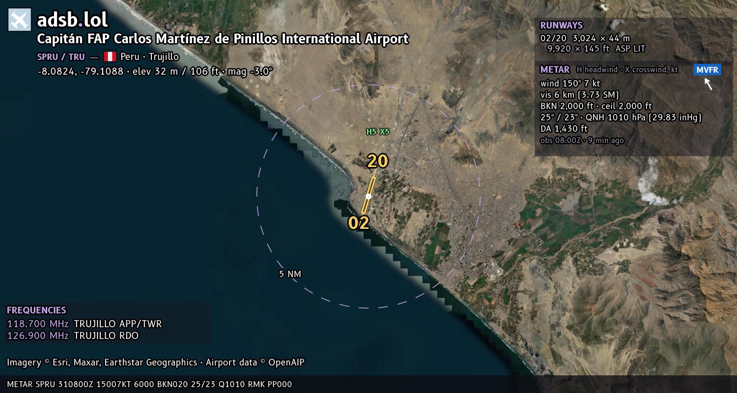 Satellite map with the runway layout of Capitán FAP Carlos Martínez de Pinillos International Airport (SPRU)