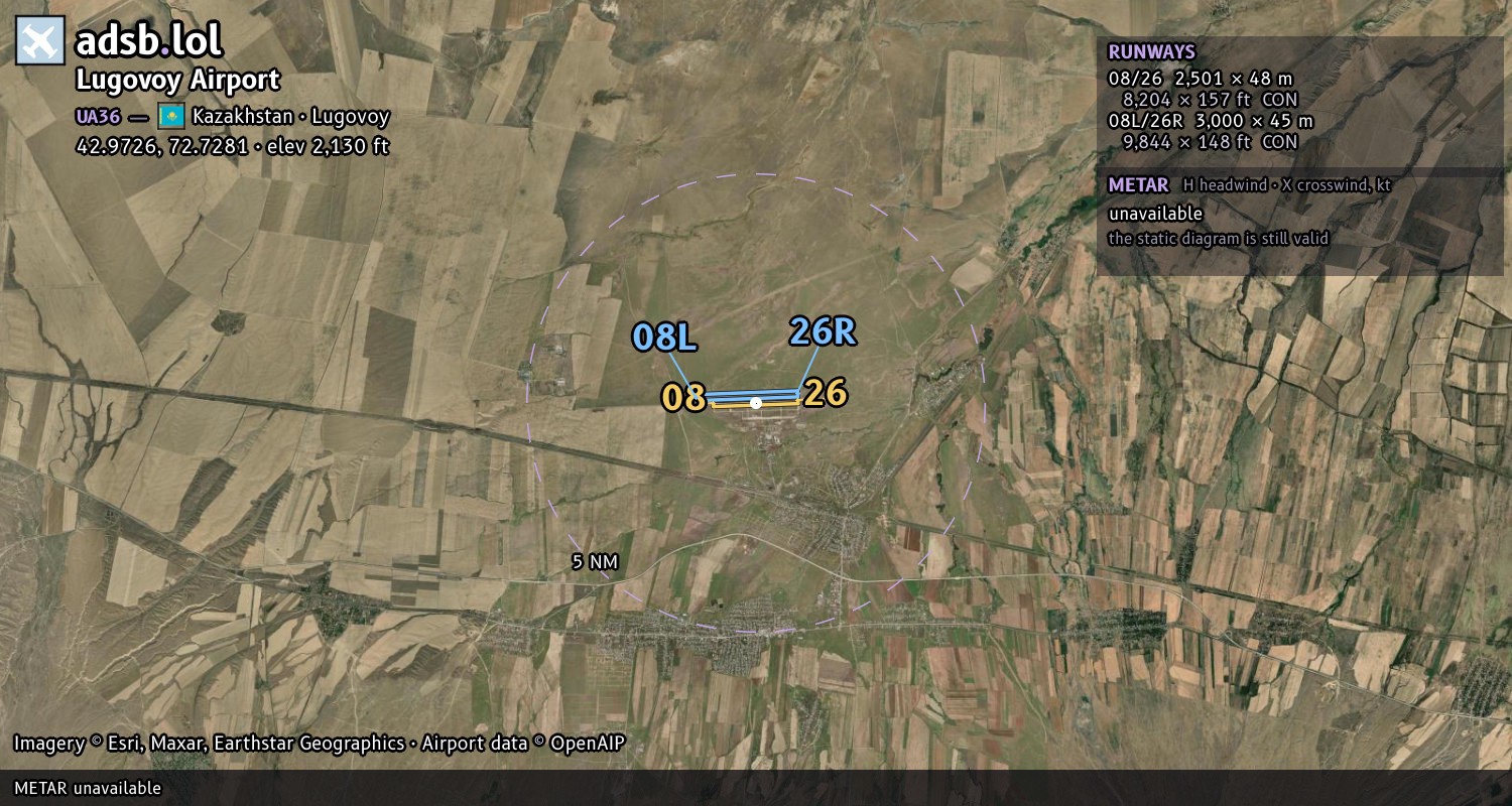 Satellite map with the runway layout of Lugovoy Airport (UA36)