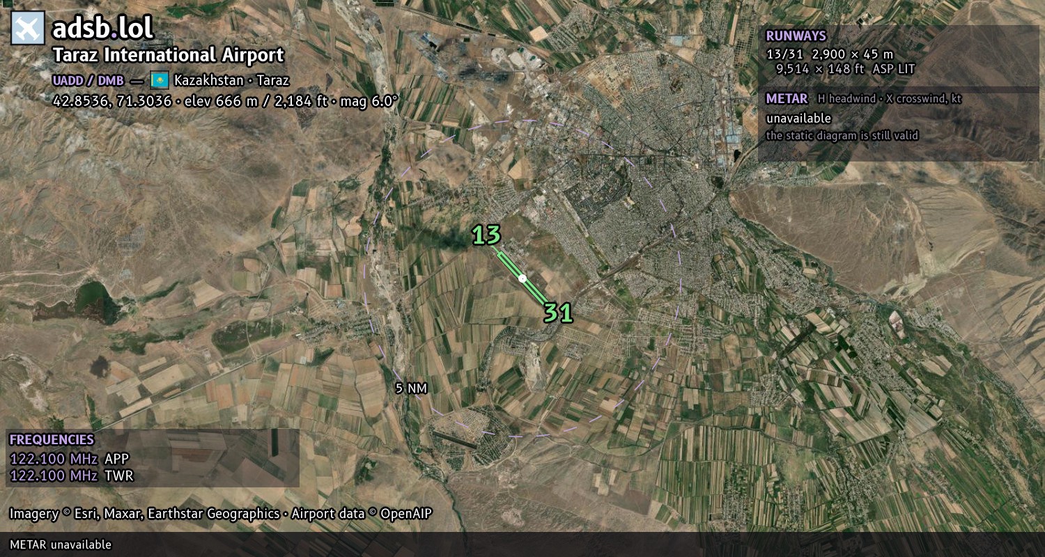 Satellite map with the runway layout of Taraz International Airport (UADD)