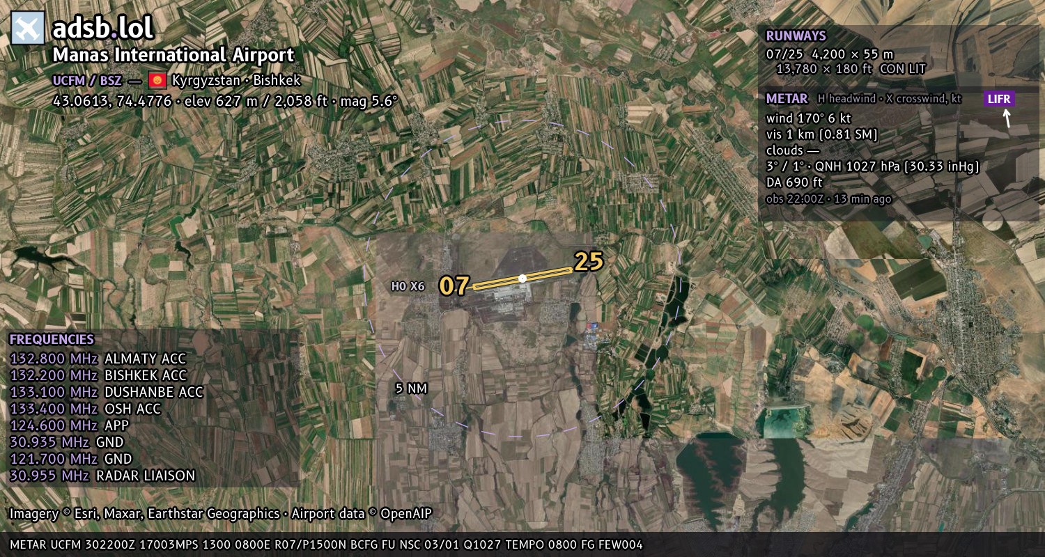 Satellite map with the runway layout of Manas International Airport (UCFM)
