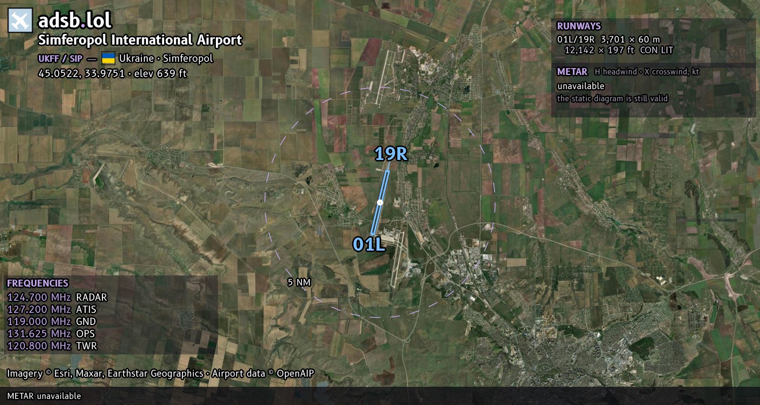 Satellite map with the runway layout of Simferopol International Airport (UKFF)