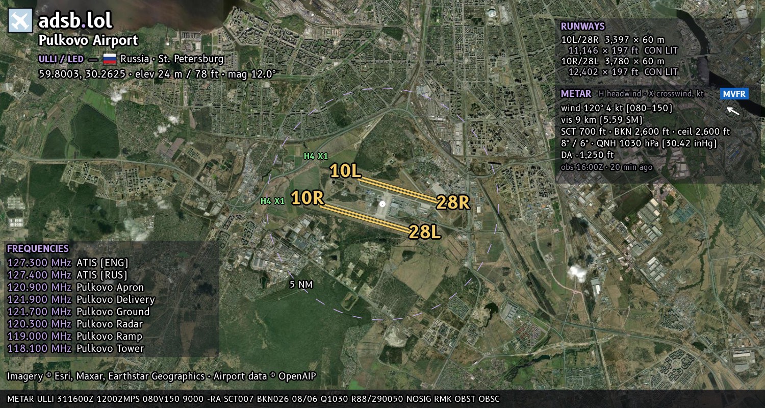 Satellite map with the runway layout of Pulkovo Airport (ULLI)