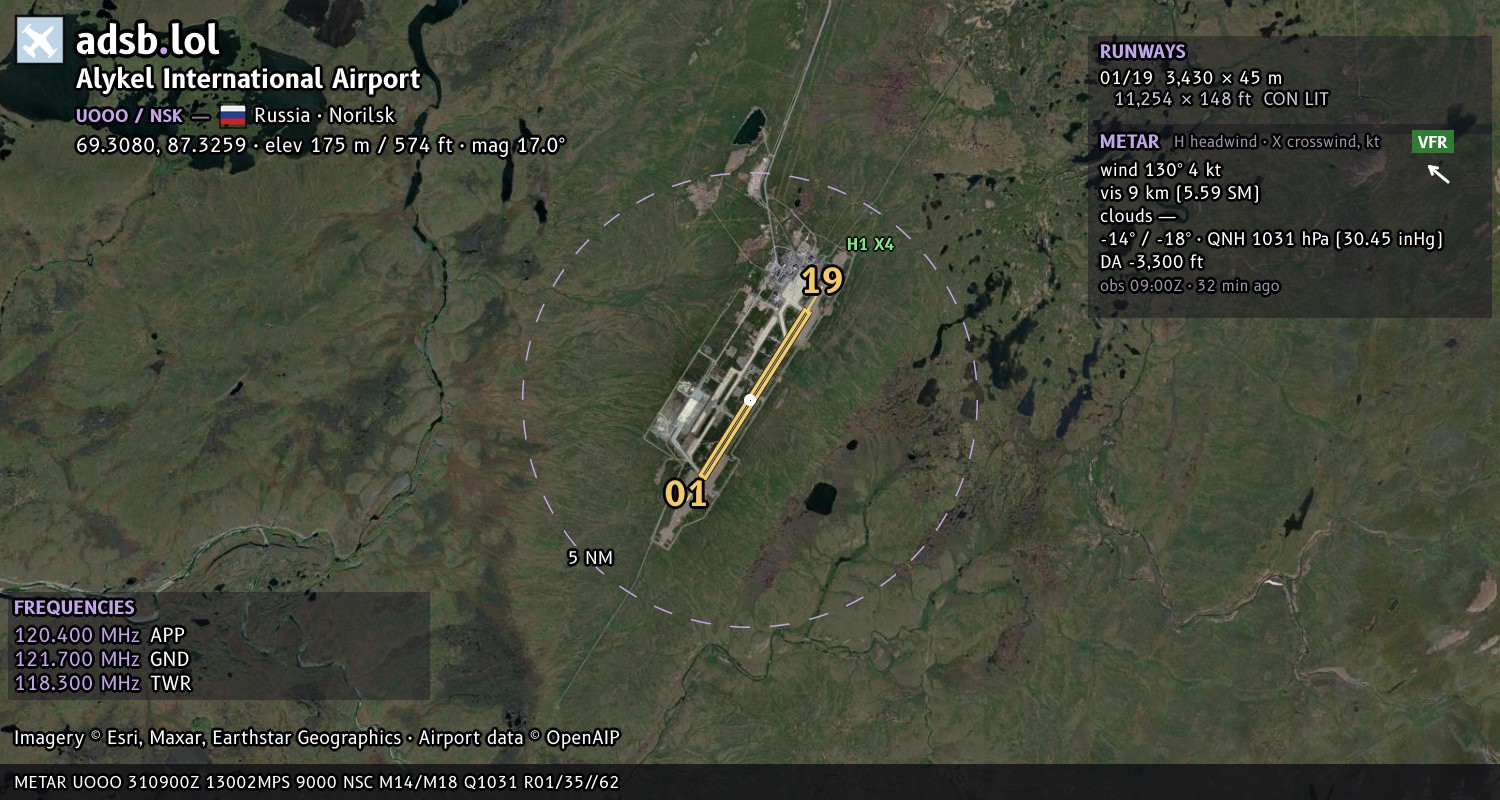Satellite map with the runway layout of Alykel International Airport (UOOO)