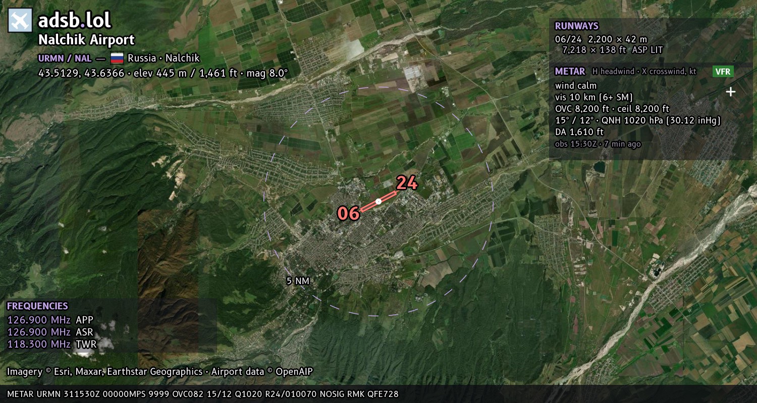 Satellite map with the runway layout of Nalchik Airport (URMN)