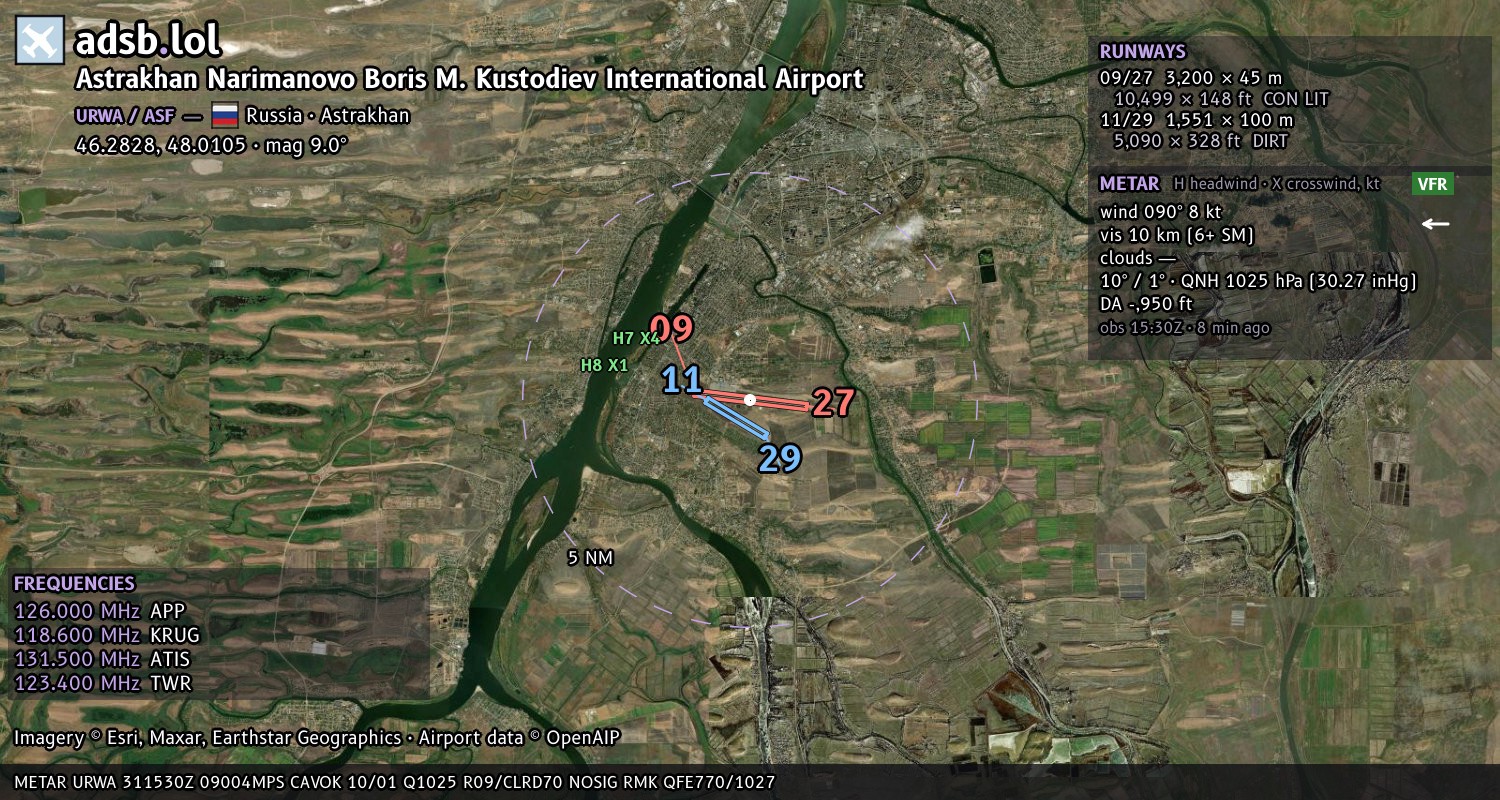 Satellite map with the runway layout of Astrakhan Narimanovo Boris M. Kustodiev International Airport (URWA)