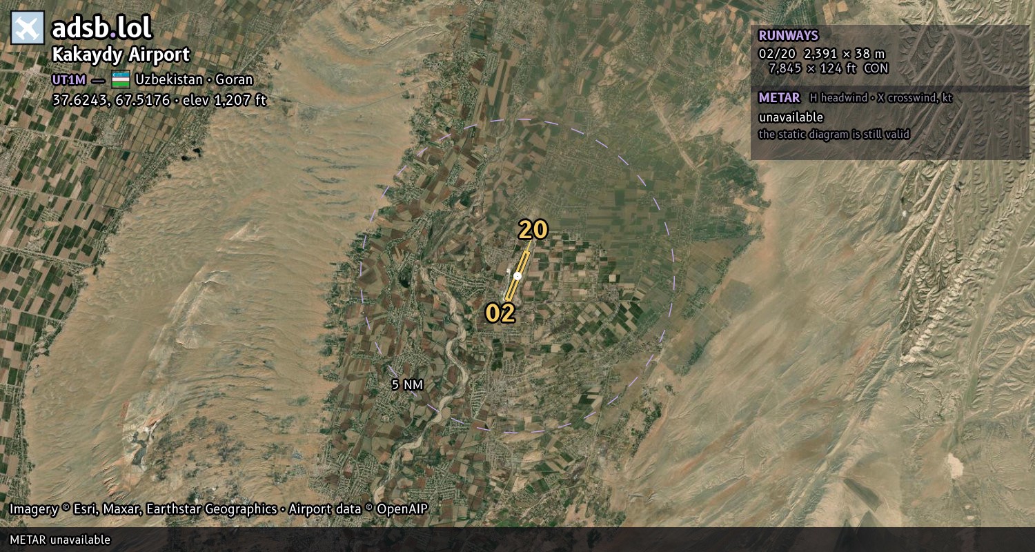 Satellite map with the runway layout of Kakaydy Airport (UT1M)