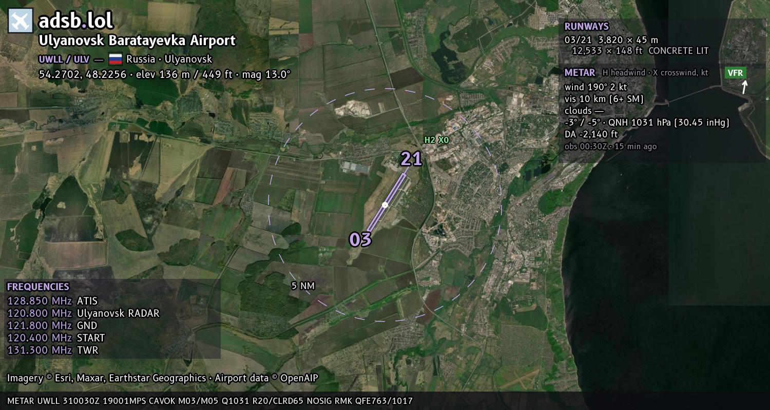 Satellite map with the runway layout of Ulyanovsk Baratayevka Airport (UWLL)