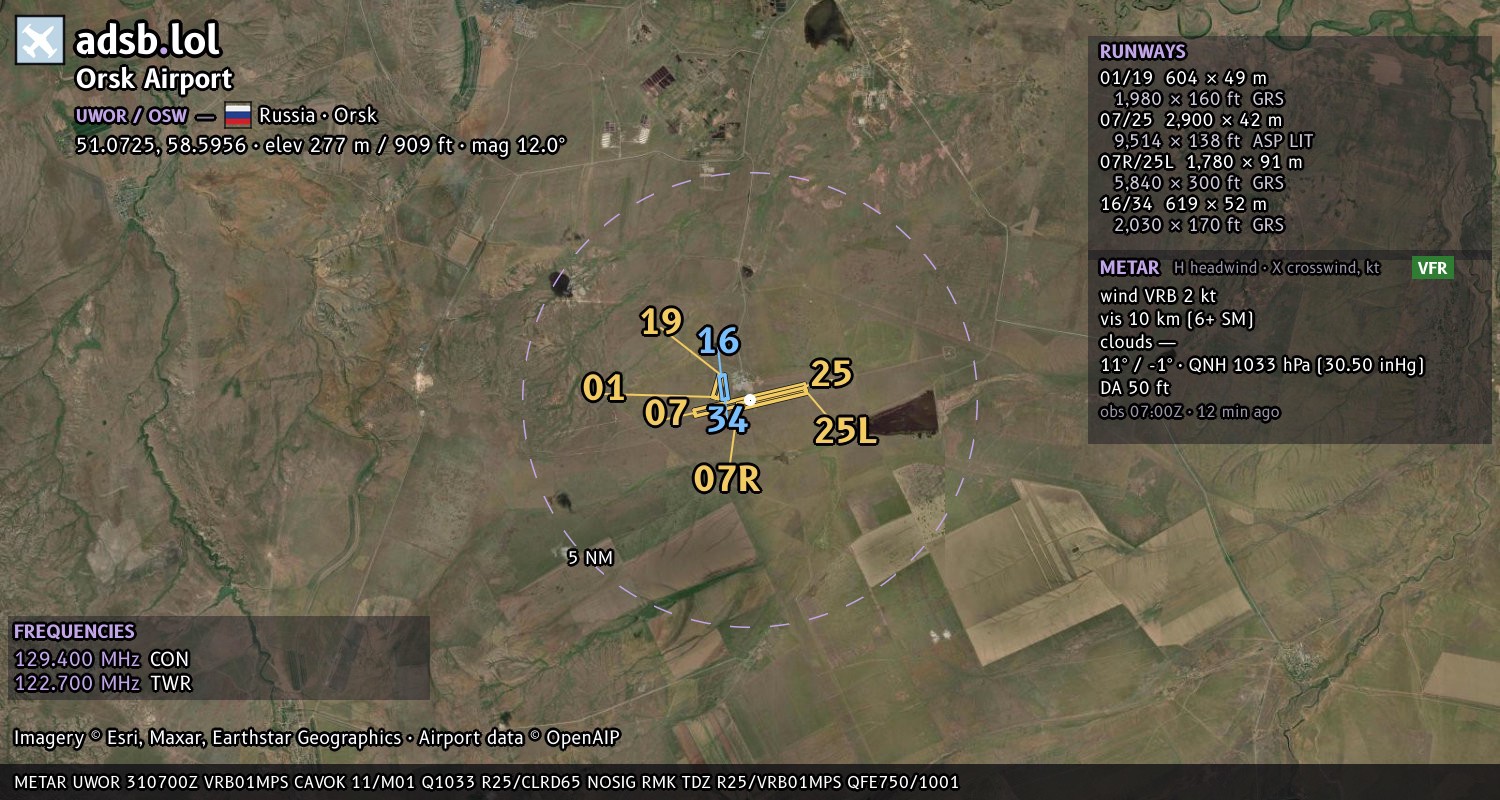 Satellite map with the runway layout of Orsk Airport (UWOR)