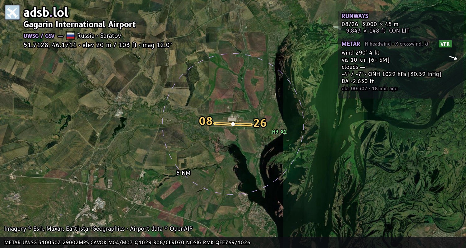 Satellite map with the runway layout of Gagarin International Airport (UWSG)