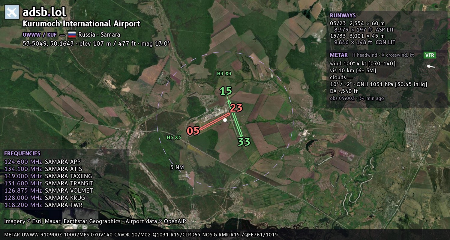 Satellite map with the runway layout of Kurumoch International Airport (UWWW)