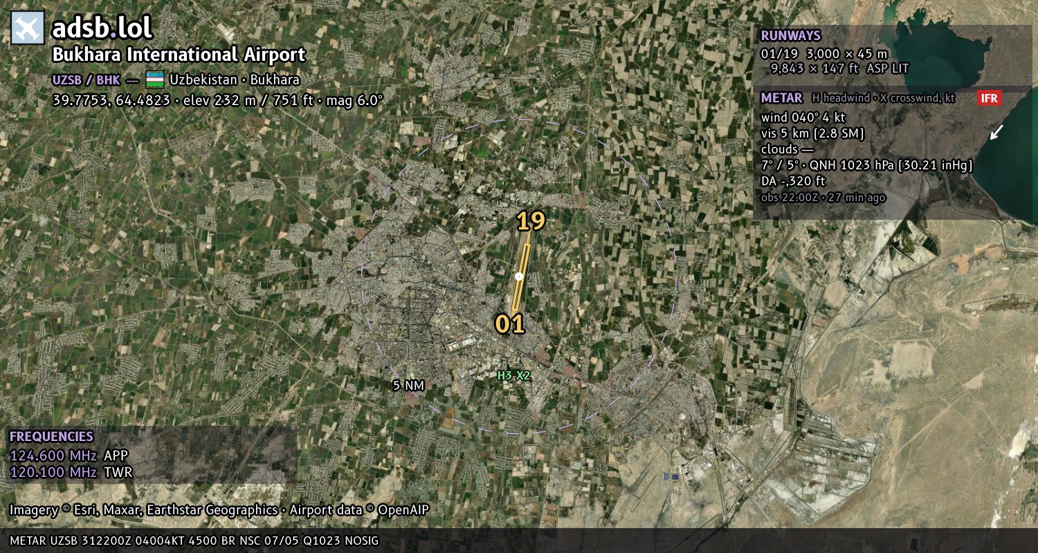 Satellite map with the runway layout of Bukhara International Airport (UZSB)