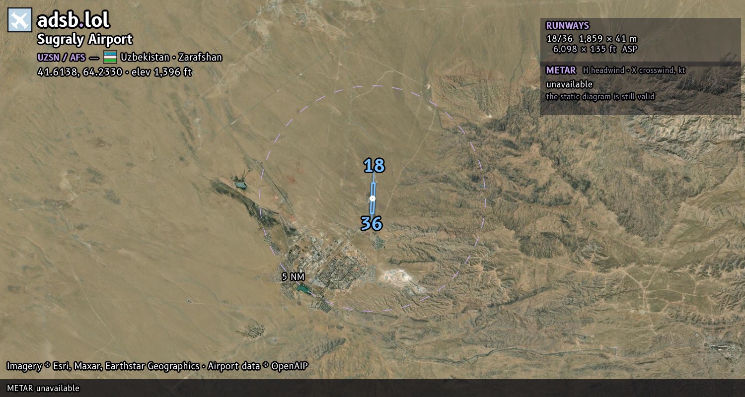 Satellite map with the runway layout of Sugraly Airport (UZSN)