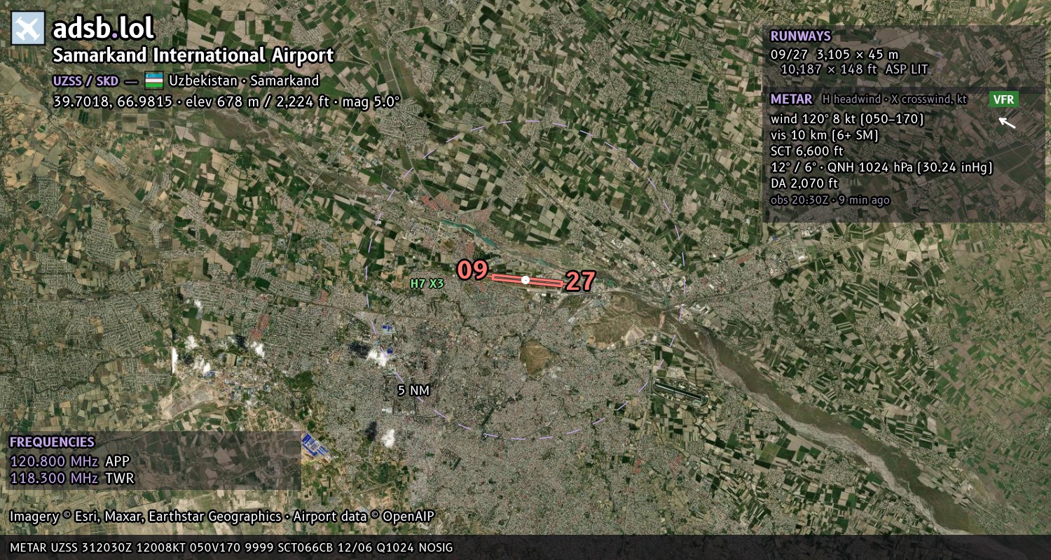 Satellite map with the runway layout of Samarkand International Airport (UZSS)