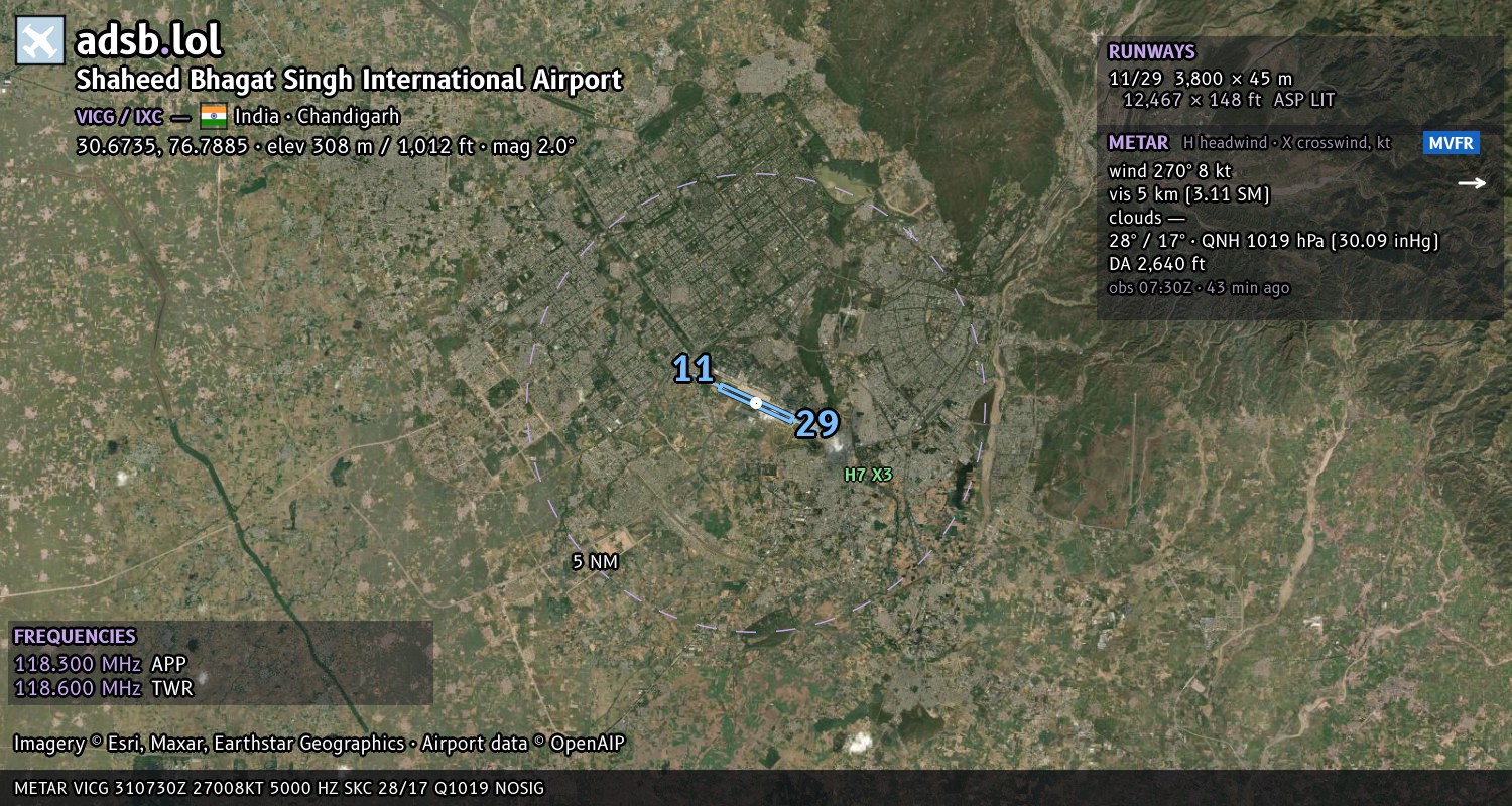 Satellite map with the runway layout of Shaheed Bhagat Singh International Airport (VICG)