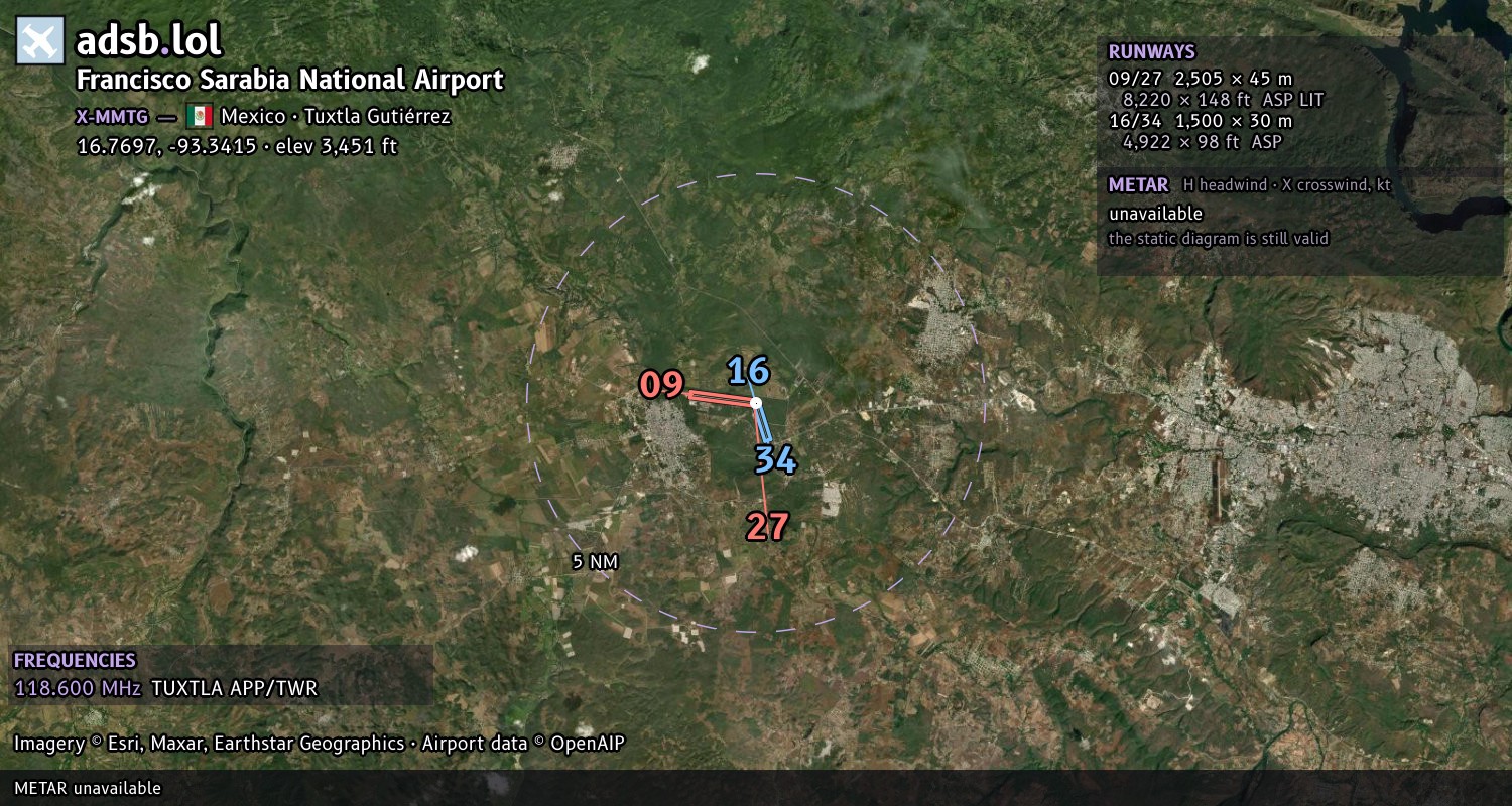 Satellite map with the runway layout of Francisco Sarabia National Airport (X-MMTG)