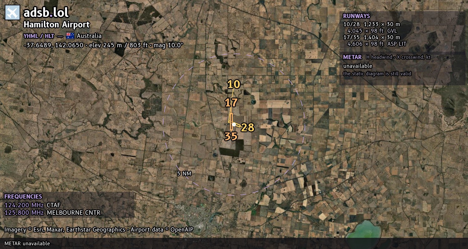 Satellite map with the runway layout of Hamilton Airport (YHML)