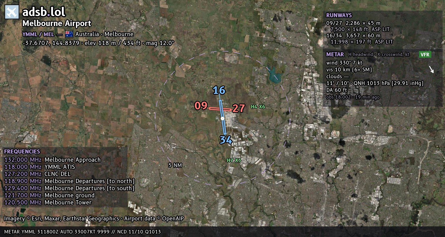 Satellite map with the runway layout of Melbourne Airport (YMML)