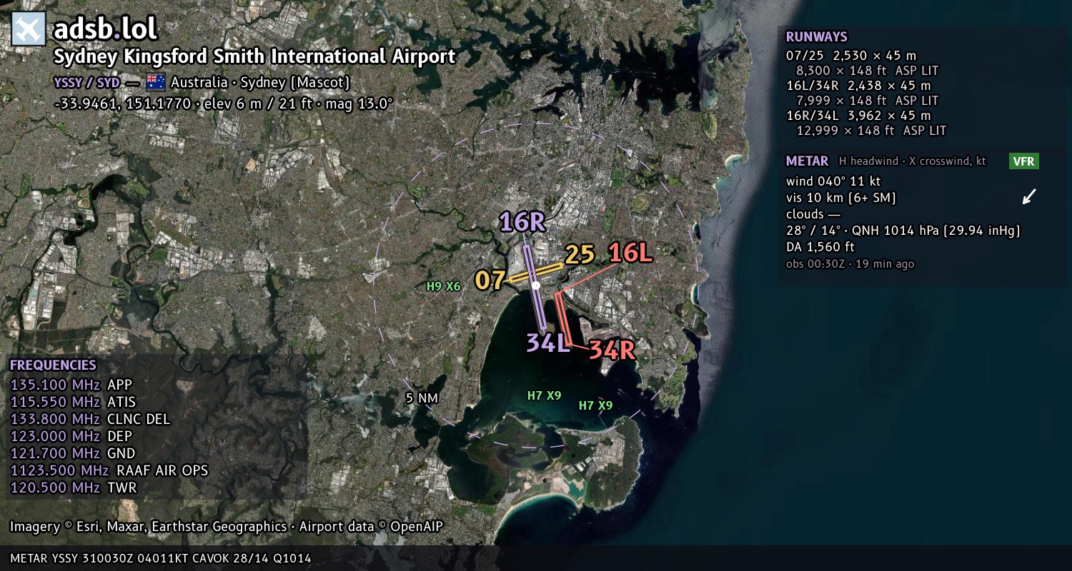 Satellite map with the runway layout of Sydney Kingsford Smith International Airport (YSSY)